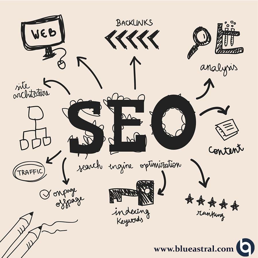 SEO tips