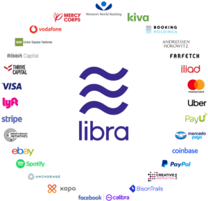 Libra Association