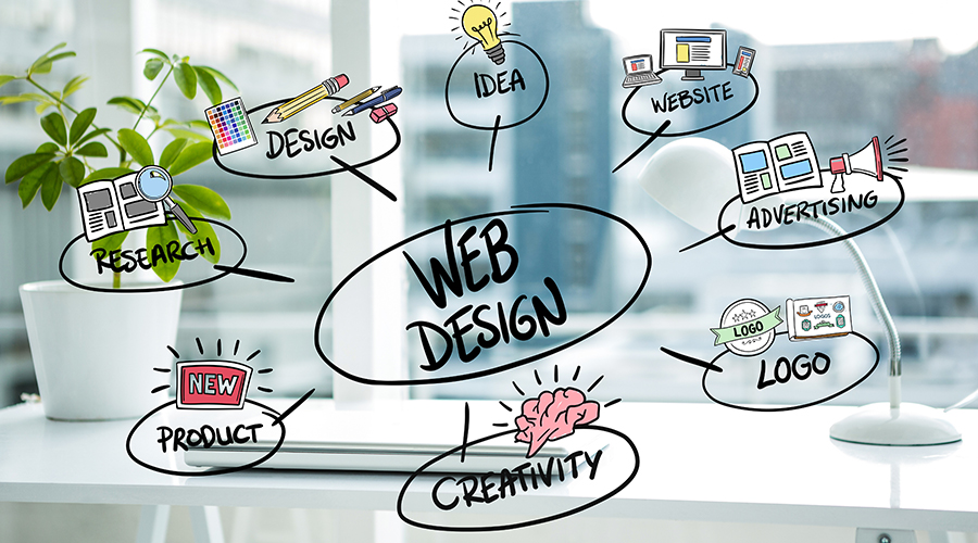 Best Web Design Company